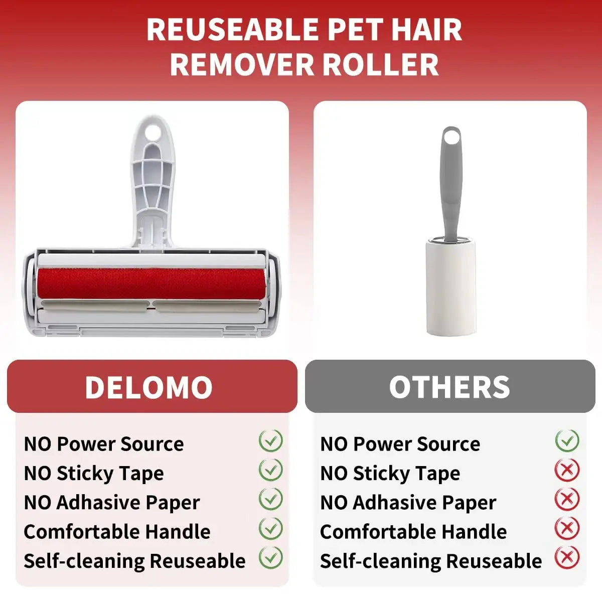 Ultimate Pet Hair Remover Roller - Self-Cleaning Fur Eliminator for Dogs & Cats - Effortless Hair Removal Tool for Furniture
